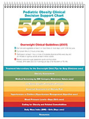 cover image of Pediatric Obesity Clinical Decision Support Chart 5210